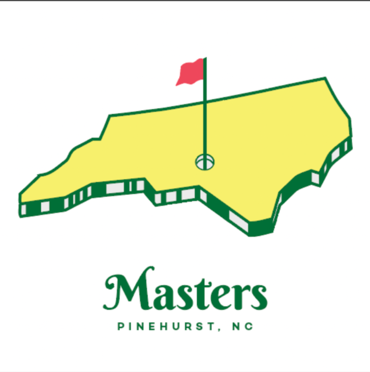 Masters